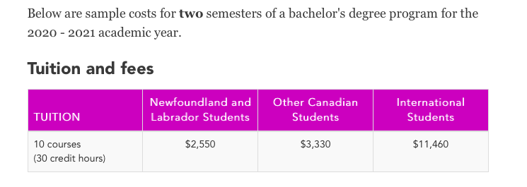 Screen Shot 2021 06 30 at 4.15.14 PM
