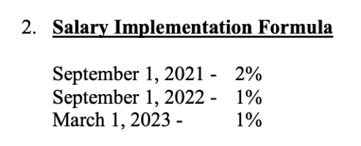 Proposed Salary Increase