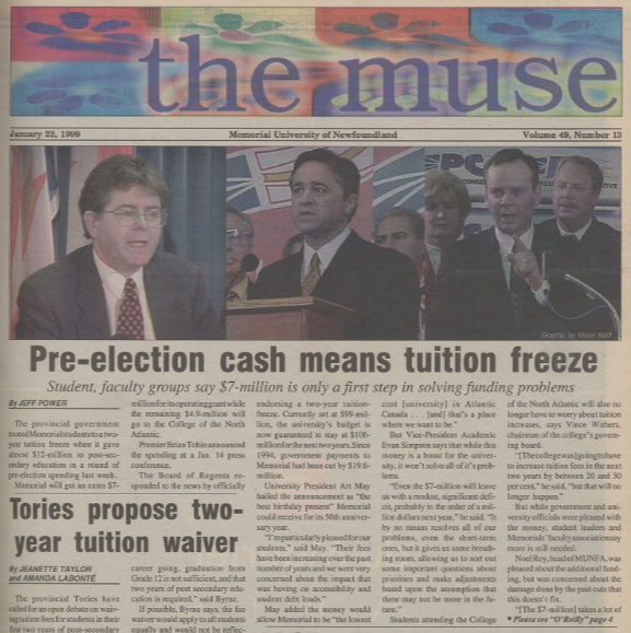 The Muse 1999
