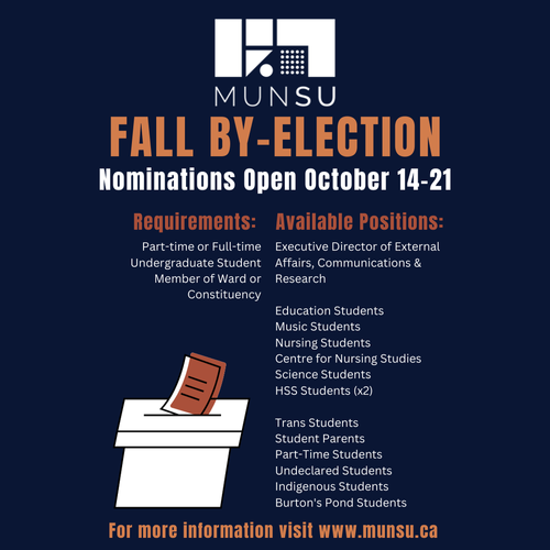 22Fallby ELECTIONSNominationsPosterInstagramPostSquare 1